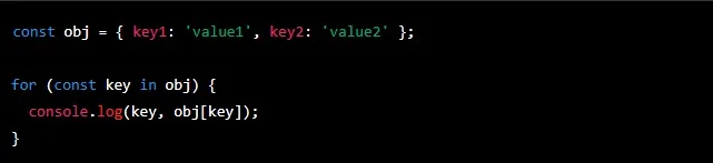 iterate map in javascript